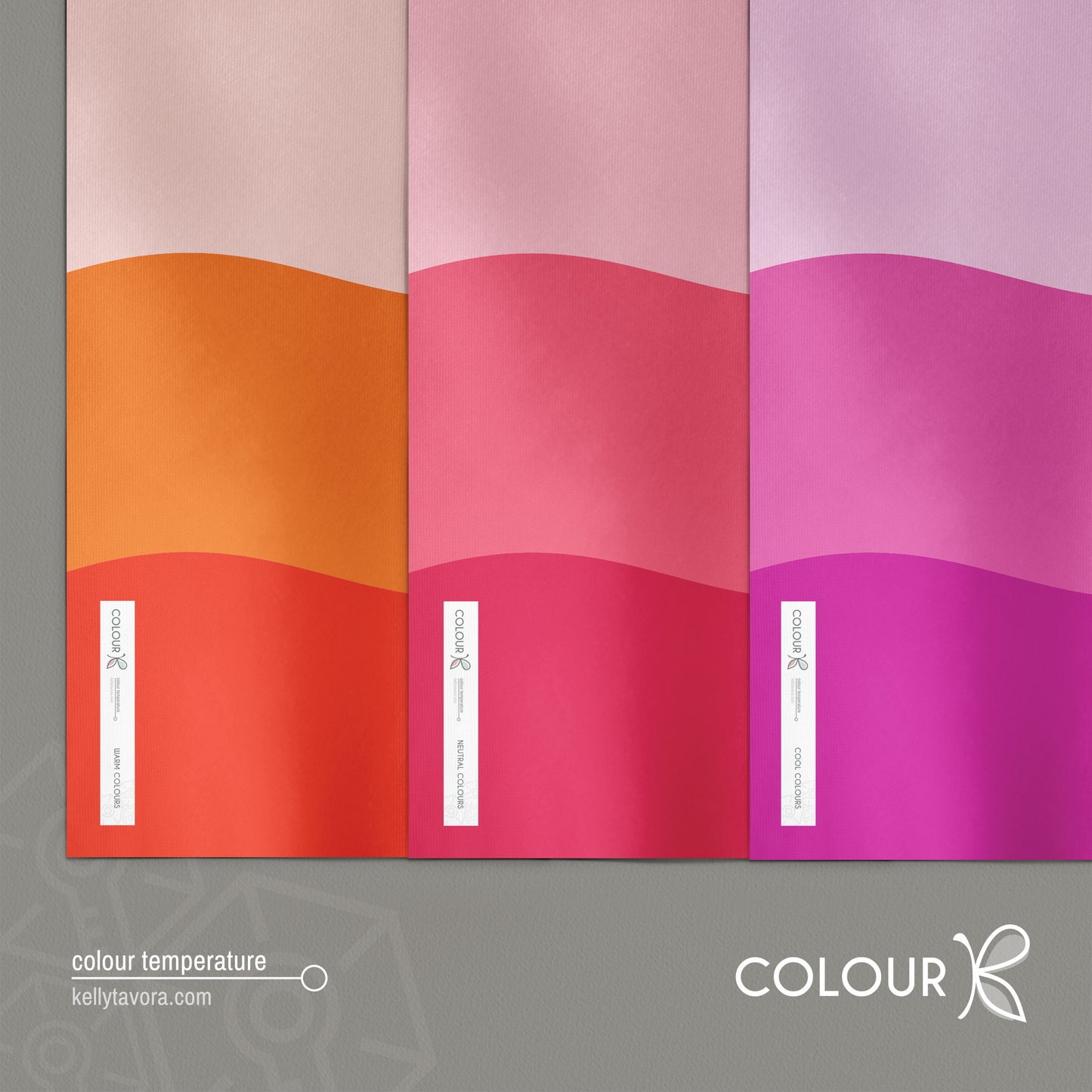 Temperature Drapes Kit
