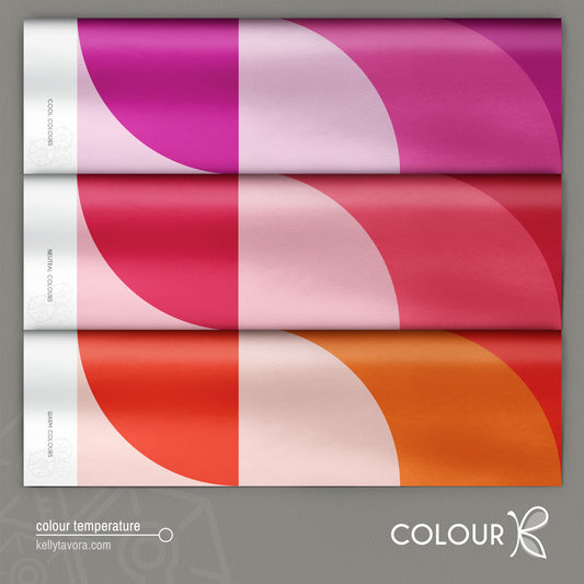 Temperature Drapes Kit - Cool, Neutral and Warm